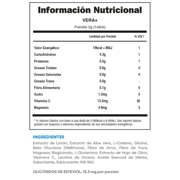 Latiendasaludable.com (ar) vera+ (3)